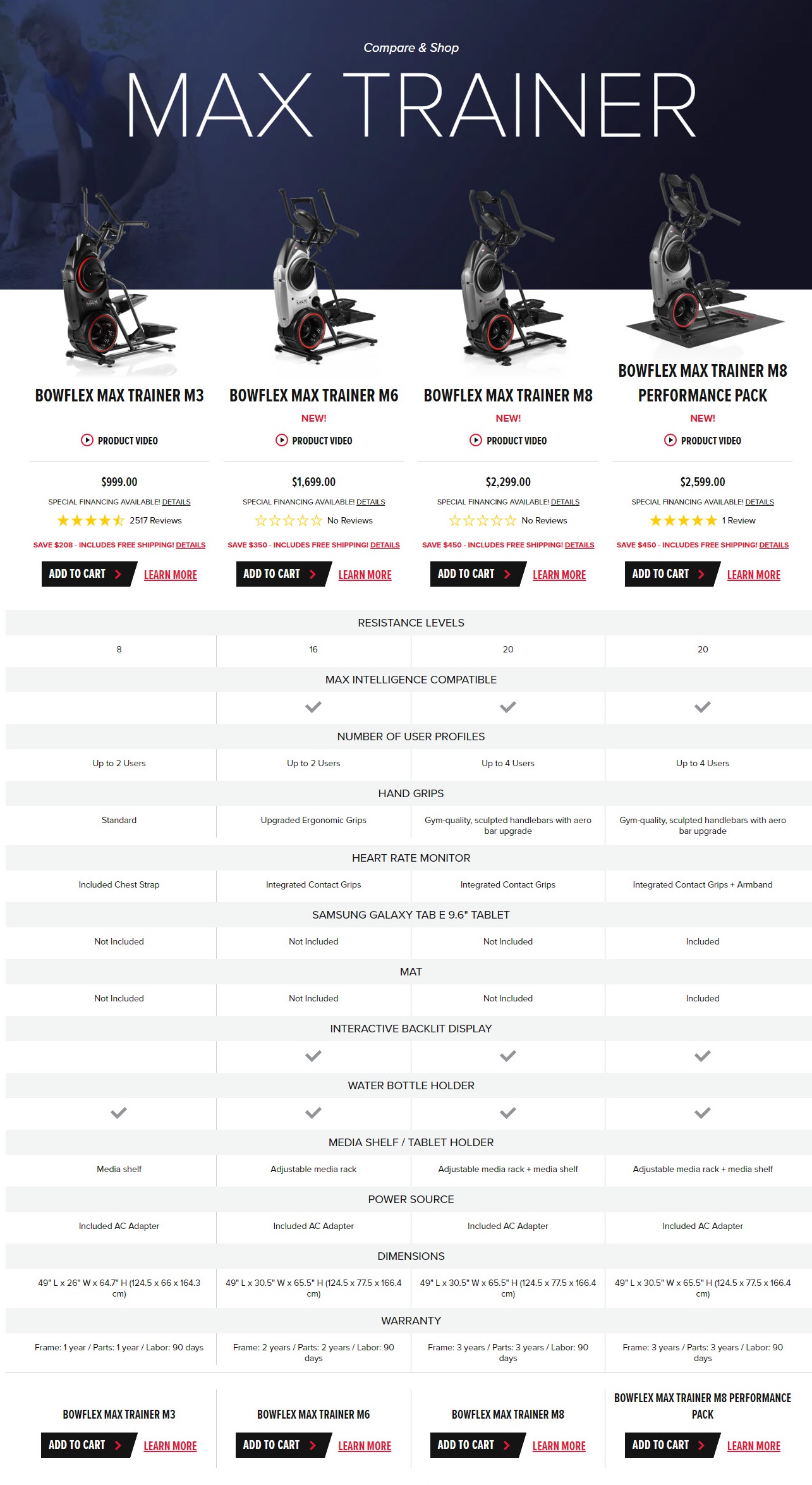 Bowflex Max Trainer comparison chart